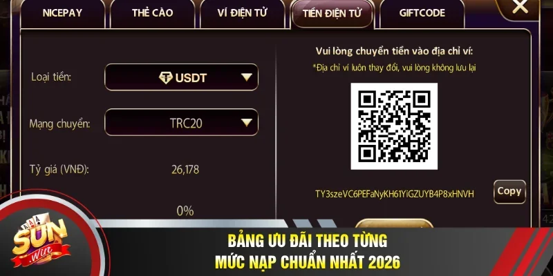 Bảng ưu đãi theo từng mức nạp chuẩn nhất 2026