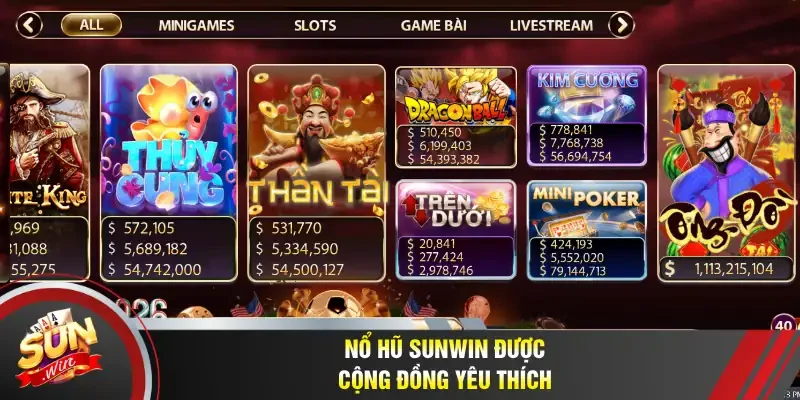 Nổ hũ Sunwin được cộng đồng yêu thích