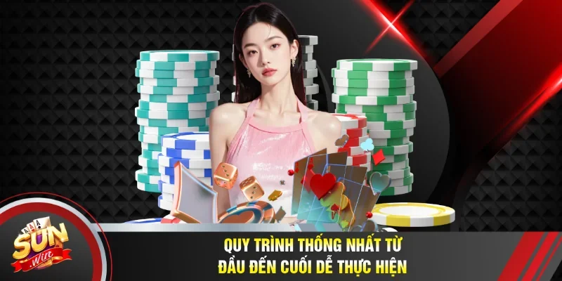 Quy trình thống nhất từ đầu đến cuối dễ thực hiện